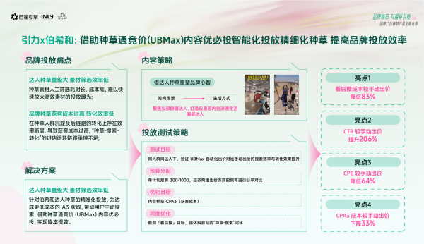 品牌种草新思路：看这些品牌如何打造有量有质的种草新范式 