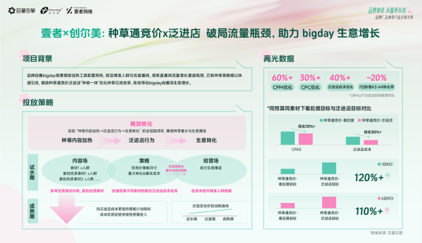 品牌种草新思路：看这些品牌如何打造有量有质的种草新范式 