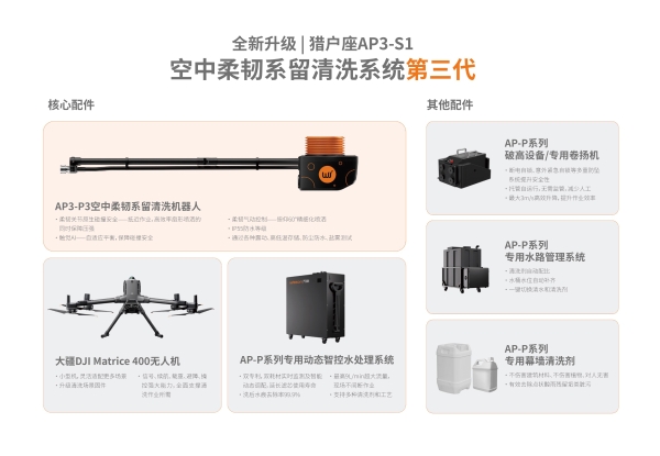 闪耀CCE清洁展，万勋科技以全球旗舰级空中清洗机器人与头部新生态赋能行业变革 