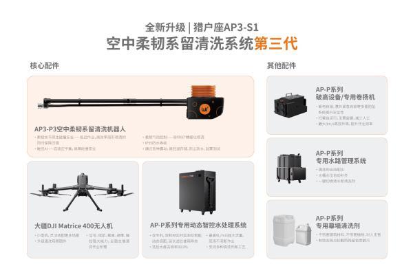 闪耀CCE清洁展，万勋科技以全球旗舰级空中清洗机器人与头部新生态赋能行业变革 