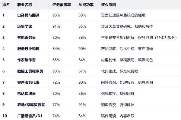 坚定信心，顺势而为 ——中国企业出海与人工智能时代语言服务行业的新机遇 