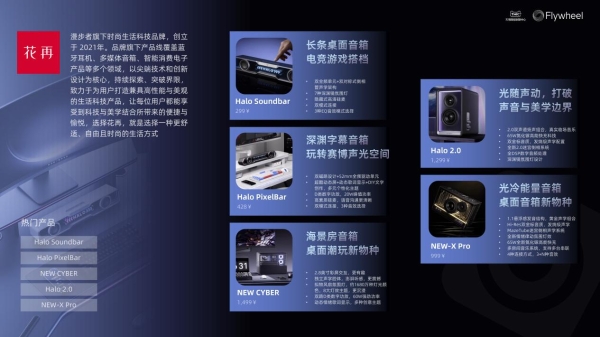 行业洞察 | TMIC×Flywheel飞未联合发布《2026天猫音箱音响行业白皮书》 