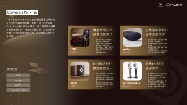 行业洞察 | TMIC×Flywheel飞未联合发布《2026天猫音箱音响行业白皮书》 