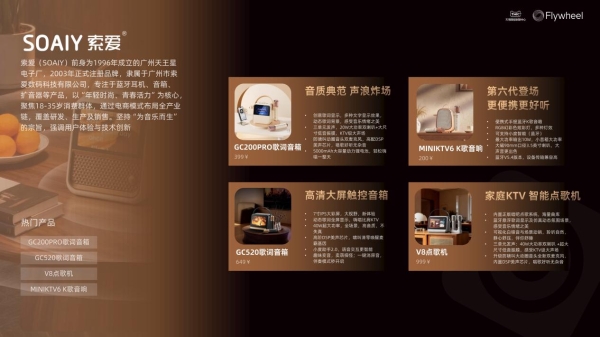 行业洞察 | TMIC×Flywheel飞未联合发布《2026天猫音箱音响行业白皮书》 