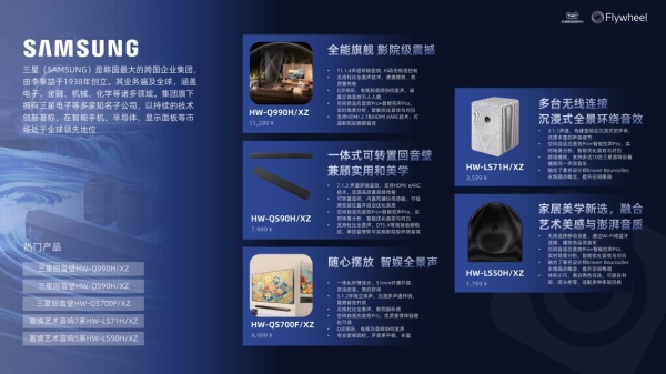 行业洞察 | TMIC×Flywheel飞未联合发布《2026天猫音箱音响行业白皮书》 