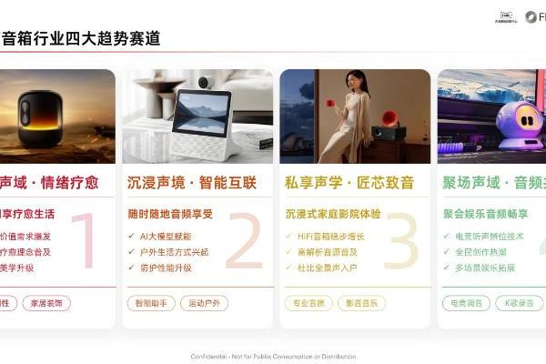 ​行业洞察 | TMIC×Flywheel飞未联合发布《2026天猫音箱音响行业白皮书》 