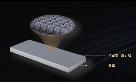 不必等全固态：蜂巢能源半固态电池让安全成为“可感知的标配” 