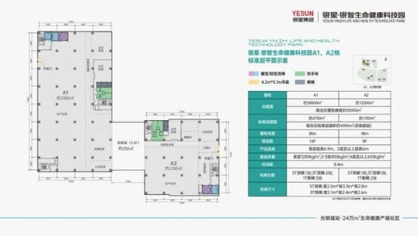 银星・银智生命健康科技园——硬核配套专为生命健康产业定制！ 