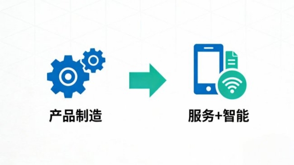 家居行业高层密集调整背后：存量时代的深度洗牌与跨界突围 