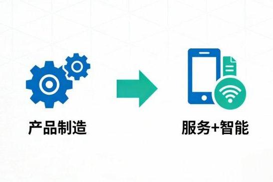 家居行业高层密集调整背后：存量时代的深度洗牌与跨界突围 
