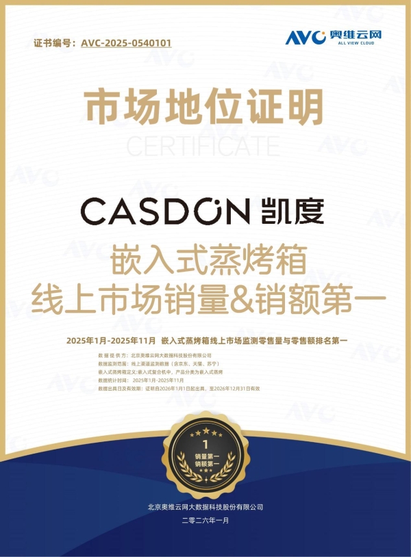 实力加冕！凯度电器ZR PRO 2嵌入式微蒸烤一体机斩获“AWE2026艾普兰创新奖” 