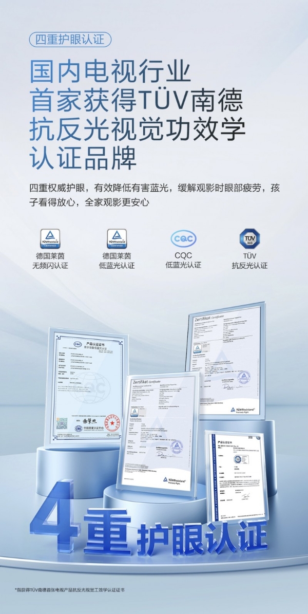 海尔获TÜV南德首张电视产品抗反光视觉工效学认证证书 