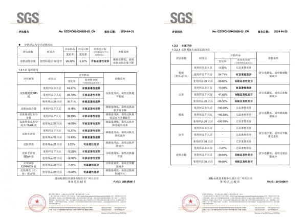 换季皮肤状态差？试试hfp果酸精粹水湿敷大法！ 