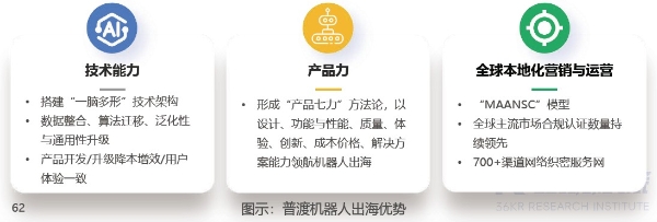 36氪报告：普渡商用服务机器人全球市占率领先，领航全品类、多形态具身智能出海 