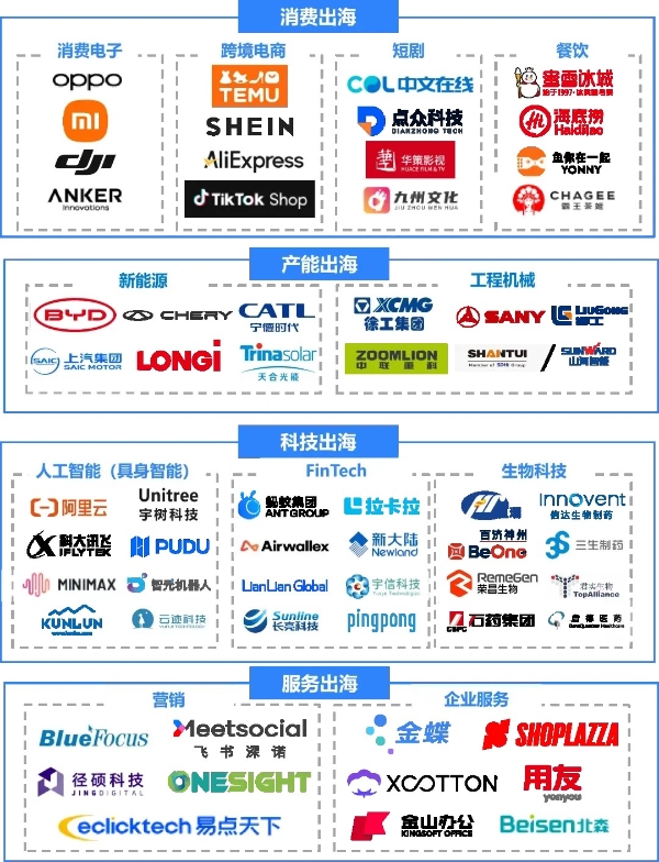 36氪报告：普渡商用服务机器人全球市占率领先，领航全品类、多形态具身智能出海 