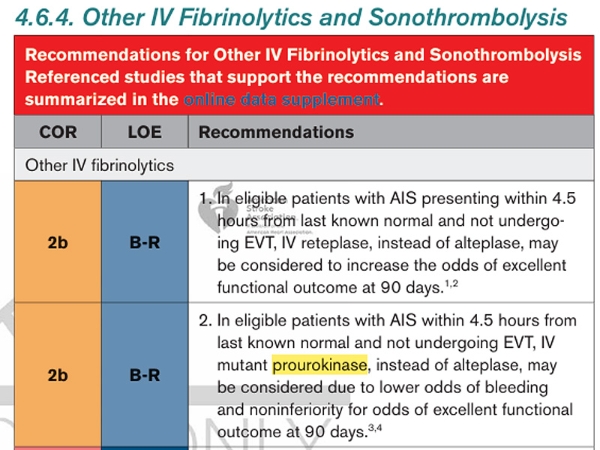 中国原研力量闪耀国际｜天士力注射用重组人尿激酶原获 AHA/ASA 指南推荐，引领溶栓安全新高度 