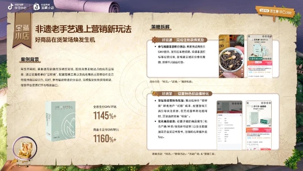 「宝藏小店」解锁非遗打开新方式！沉浸体验+全域联动助力生意升温