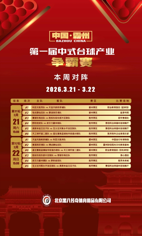 台球逐鹿霸州 产业共启新程——第一届中式台球产业争霸赛季前赛上半程即将收官