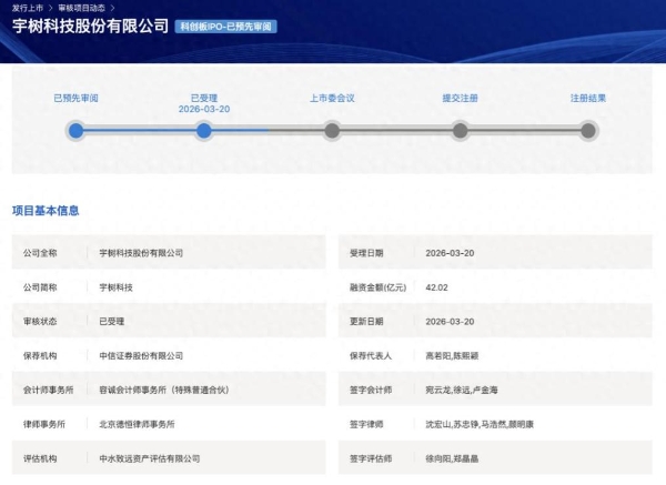 宇树2025年前三季度营收超10亿，盈利数亿，宇树科技招股书亮出新实力
