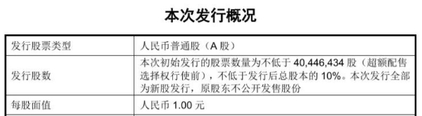 宇树2025年前三季度营收超10亿，盈利数亿，宇树科技招股书亮出新实力