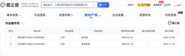 相伴成长，守护热爱，爱企查致敬每一位自在发光的她 