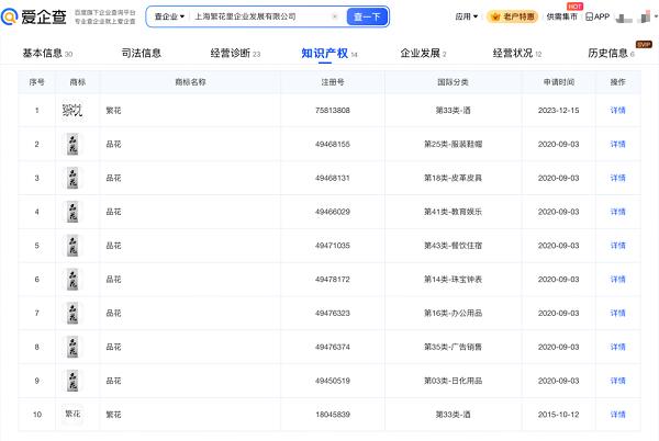 相伴成长，守护热爱，爱企查致敬每一位自在发光的她 