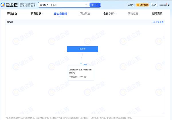 相伴成长，守护热爱，爱企查致敬每一位自在发光的她 