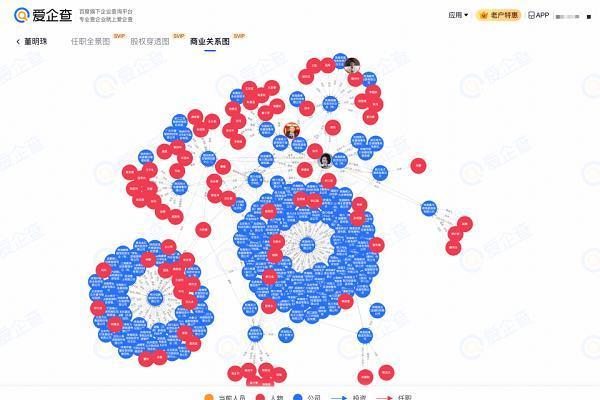相伴成长，守护热爱，爱企查致敬每一位自在发光的她 
