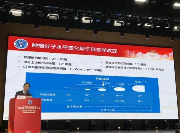 国家战略攻关！康德生物牵头胰腺癌早筛早诊重大专项，助力健康中国慢病防控 