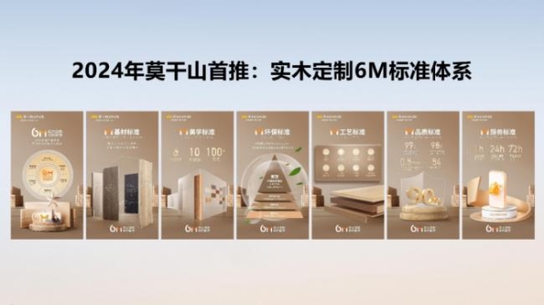 3月20日见！莫干山实木定制节第三季，一场关于“好房子”的思辨盛宴即将开场 