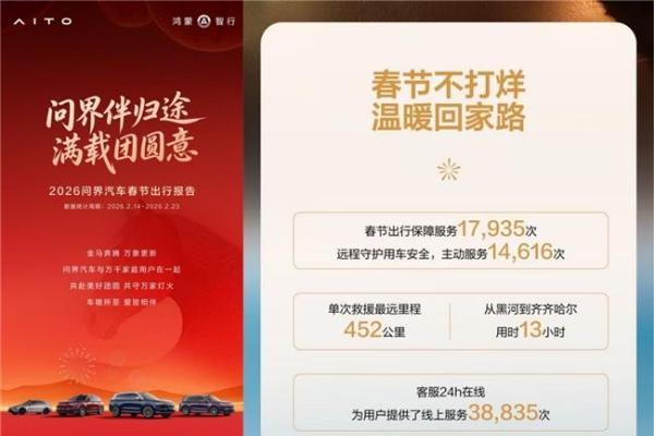 守护万家团圆路，问界以全场景服务诠释“新豪华”真谛 