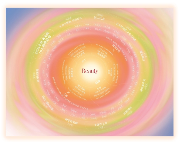 小红书《2026美护情绪洞察白皮书》：情绪生活美学时代已来