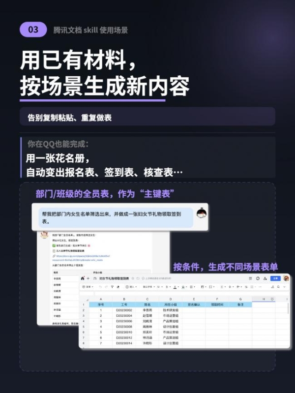 腾讯文档上线OpenClaw“龙虾”专用Skill，微信/QQ用户扫码即可激活使用 