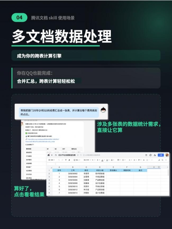 腾讯文档上线OpenClaw“龙虾”专用Skill，微信/QQ用户扫码即可激活使用 