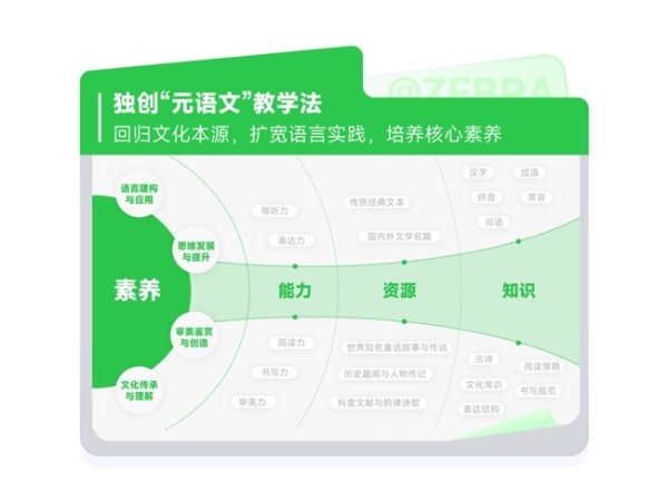 全民阅读写入2026政府工作报告，斑马阅读为全民阅读筑牢儿童根基 