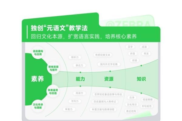 全民阅读写入2026政府工作报告，斑马阅读为全民阅读筑牢儿童根基 