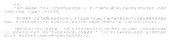 年轻人的极智拍档！雅迪冠能用陪伴重新定义智能出行温度 