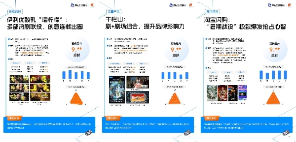 虎鲸文娱《E&M营销双模型百宝书》发布，品牌文娱营销有了“超级大脑” 