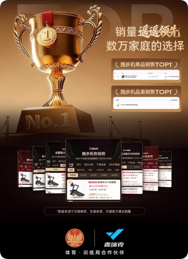 2026最新全网热销家用跑步机出炉，静音/折叠/减震成用户关心点 