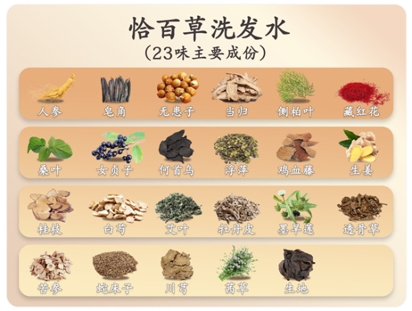 防脱生发洗发水哪个牌子好？2026 年十大强韧固发安全品牌实测推荐 