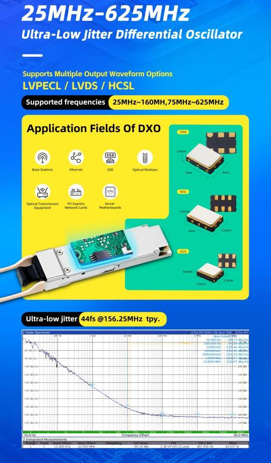 人气爆棚！赛思电子闪耀MWC2026， 时频同步+SLIC语音全栈方案获全球客户高度认可！ 