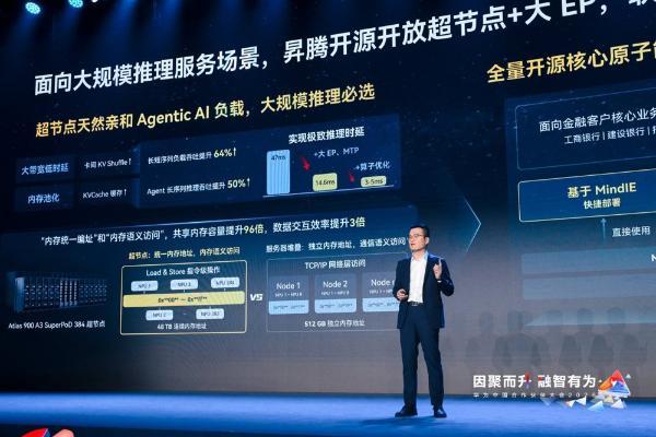 一起昇腾，共赢行业智能化 