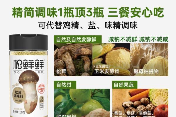 首张“钠摄入地图”发布：全国钠摄入普遍超标！松鲜鲜用创新调味，帮你跳出“钠陷阱” 