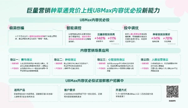 品牌种草，有量更要有质：穿透人群表象，让每一次触达都直达人心 