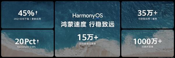 华为畅享90系列发布，首次搭载HarmonyOS 6，鸿蒙完成全机型覆盖 