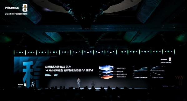 RGB-Mini LED电视天花板：海信玲珑4芯真彩背光破局不可能三角！ 