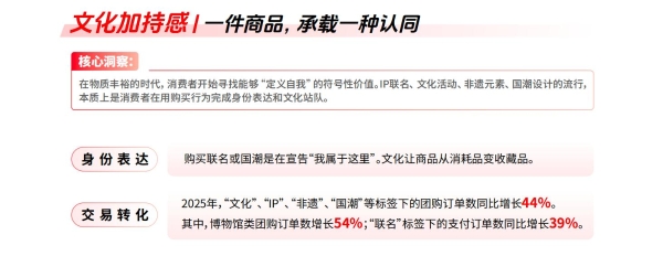 《2025年度生活服务商家趋势报告》发布，餐饮、酒旅、零售服务商家怎么抓住新机会？ 