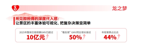 《2025年度生活服务商家趋势报告》发布，餐饮、酒旅、零售服务商家怎么抓住新机会？ 