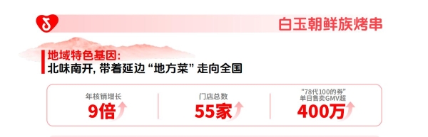 《2025年度生活服务商家趋势报告》发布，餐饮、酒旅、零售服务商家怎么抓住新机会？ 