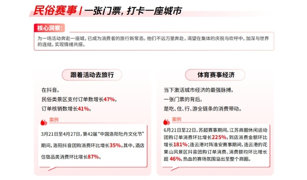 《2025年度生活服务商家趋势报告》发布，餐饮、酒旅、零售服务商家怎么抓住新机会？ 
